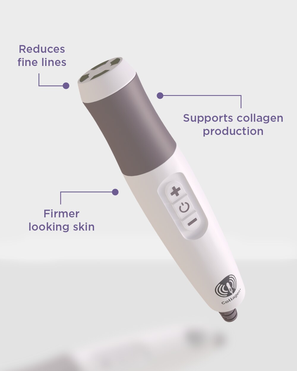 Préime 5D 膠原刺激儀器